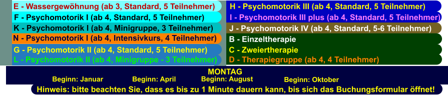 MONTAG Beginn: Januar Beginn: April Beginn: August Beginn: Oktober Hinweis: bitte beachten Sie, dass es bis zu 1 Minute dauern kann, bis sich das Buchungsformular öffnet! I - Psychomotorik III plus (ab 4, Standard, 5 Teilnehmer) H - Psychomotorik III (ab 4, Standard, 5 Teilnehmer) J - Psychomotorik IV (ab 4, Standard, 5-6 Teilnehmer) D - Therapiegruppe (ab 4, 4 Teilnehmer) B - Einzeltherapie  C - Zweiertherapie  N - Psychomotorik I (ab 4, Intensivkurs, 4 Teilnehmer) K - Psychomotorik I (ab 4, Minigruppe, 3 Teilnehmer) F - Psychomotorik I (ab 4, Standard, 5 Teilnehmer) E - Wassergewöhnung (ab 3, Standard, 5 Teilnehmer) G - Psychomotorik II (ab 4, Standard, 5 Teilnehmer) L - Psychomotorik II (ab 4, Minigruppe - 3 Teilnehmer)