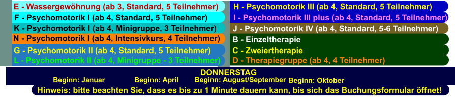 DONNERSTAG Beginn: Januar Beginn: April Beginn: August/September Beginn: Oktober Hinweis: bitte beachten Sie, dass es bis zu 1 Minute dauern kann, bis sich das Buchungsformular öffnet! I - Psychomotorik III plus (ab 4, Standard, 5 Teilnehmer) H - Psychomotorik III (ab 4, Standard, 5 Teilnehmer) J - Psychomotorik IV (ab 4, Standard, 5-6 Teilnehmer) D - Therapiegruppe (ab 4, 4 Teilnehmer) B - Einzeltherapie  C - Zweiertherapie  N - Psychomotorik I (ab 4, Intensivkurs, 4 Teilnehmer) K - Psychomotorik I (ab 4, Minigruppe, 3 Teilnehmer) F - Psychomotorik I (ab 4, Standard, 5 Teilnehmer) E - Wassergewöhnung (ab 3, Standard, 5 Teilnehmer) G - Psychomotorik II (ab 4, Standard, 5 Teilnehmer) L - Psychomotorik II (ab 4, Minigruppe - 3 Teilnehmer)