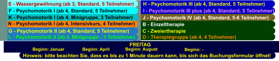 FREITAG Beginn: Januar Beginn: April Beginn: August Beginn: - Hinweis: bitte beachten Sie, dass es bis zu 1 Minute dauern kann, bis sich das Buchungsformular öffnet! I - Psychomotorik III plus (ab 4, Standard, 5 Teilnehmer) H - Psychomotorik III (ab 4, Standard, 5 Teilnehmer) J - Psychomotorik IV (ab 4, Standard, 5-6 Teilnehmer) D - Therapiegruppe (ab 4, 4 Teilnehmer) B - Einzeltherapie  C - Zweiertherapie  N - Psychomotorik I (ab 4, Intensivkurs, 4 Teilnehmer) K - Psychomotorik I (ab 4, Minigruppe, 3 Teilnehmer) F - Psychomotorik I (ab 4, Standard, 5 Teilnehmer) E - Wassergewöhnung (ab 3, Standard, 5 Teilnehmer) G - Psychomotorik II (ab 4, Standard, 5 Teilnehmer) L - Psychomotorik II (ab 4, Minigruppe - 3 Teilnehmer)