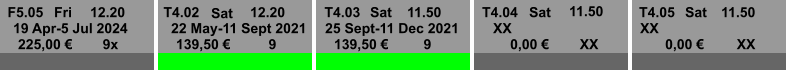 F5.05 Fri 12.20 19 Apr-5 Jul 2024 225,00 € 9x T4.02 Sat 12.20 22 May-11 Sept 2021 139,50 € 9 T4.03 Sat 11.50 25 Sept-11 Dec 2021 139,50 € 9 T4.04 Sat 11.50 XX 0,00 € XX T4.05 Sat 11.50 XX 0,00 € XX